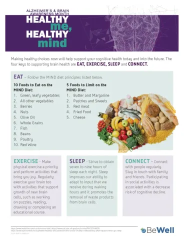 TRIO BeWell handout example (english)